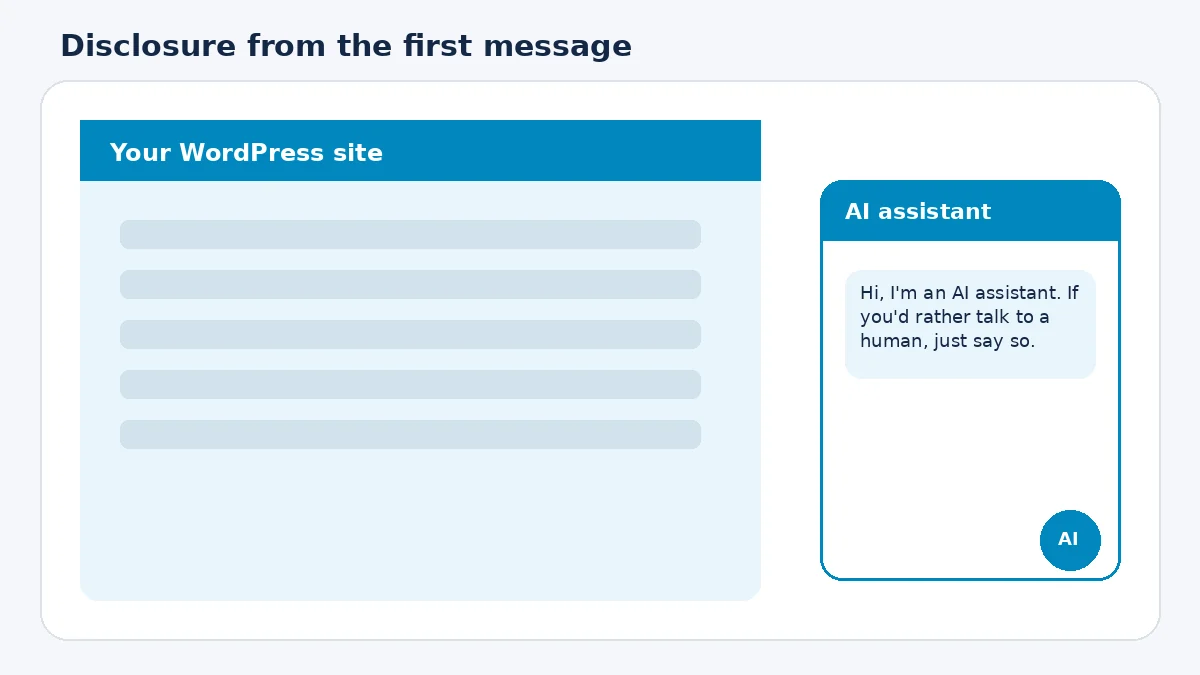 Website chatbot widget with a clear first message that the user is chatting with an AI assistant