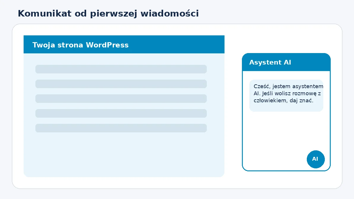 Widżet chatbota z komunikatem, że rozmowa odbywa się z asystentem AI